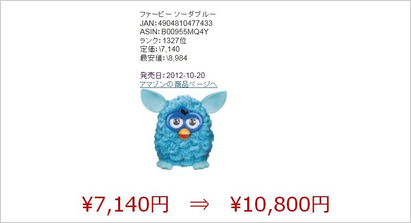 �g���W���[���ǂ� ���z